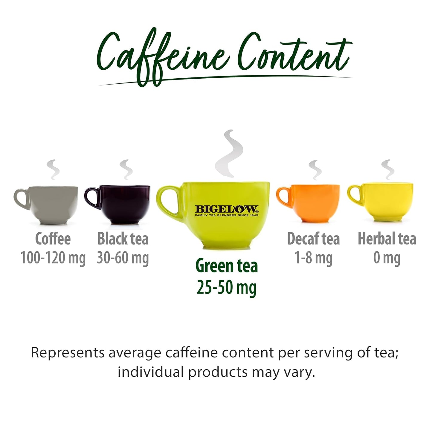 Bigelow Tea, Classic Green Tea, Caffeinated, 40 Tea Bags (51 g)