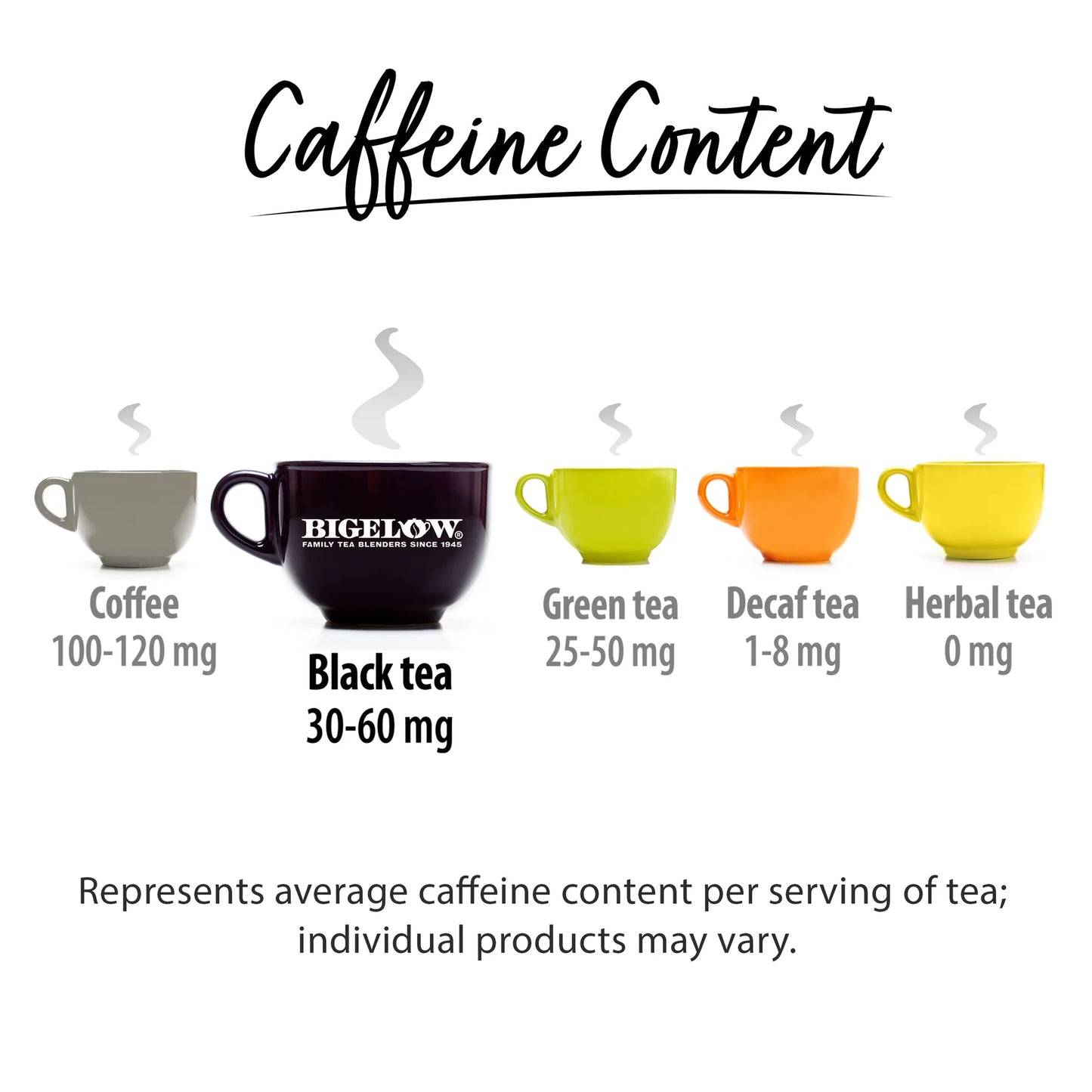 Bigelow Tea, Constant Comment Black Tea, 20 Tea Bags (33 g)